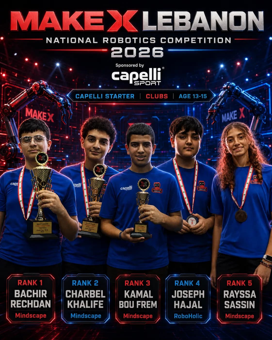Capelli Starter — Locker Room — Clubs · ages 13–15, final standings, MakeX Lebanon 2026