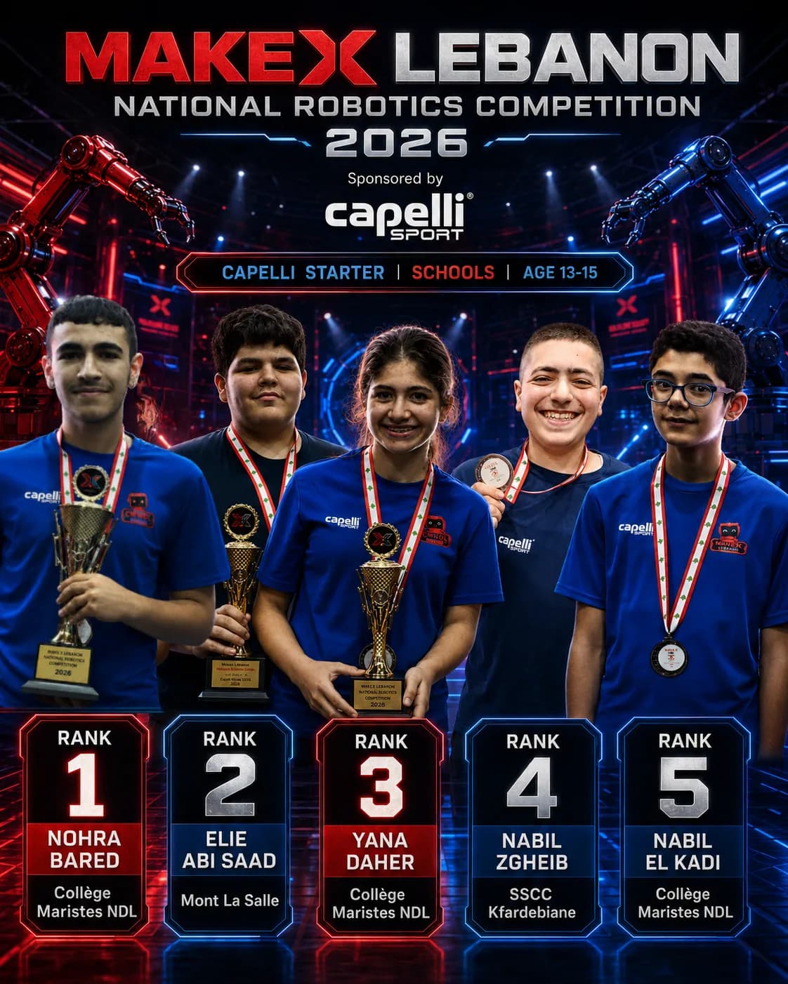 Capelli Starter — Locker Room — Schools · ages 13–15, final standings, MakeX Lebanon 2026