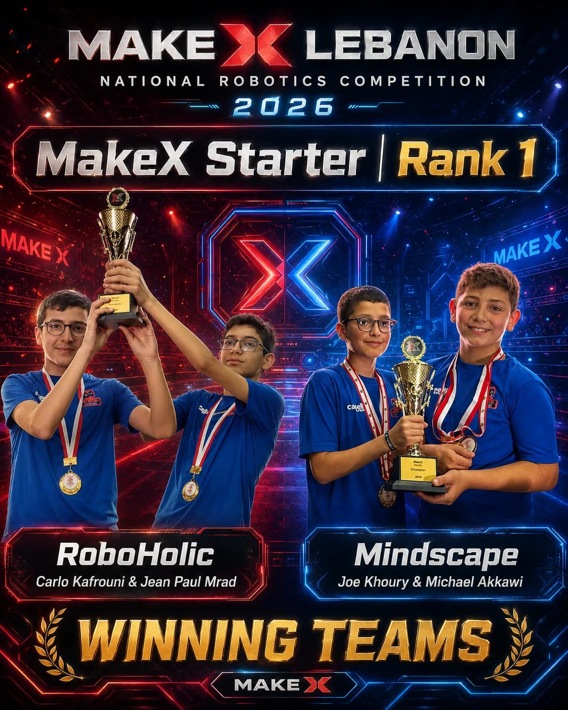 Rank 1 — RoboHolic & Mindscape, Carlo Kafrouni & Jean Paul Mrad; Joe Khoury & Michael Akkawi · MakeX Starter — Signal Rise, Overall standings, MakeX Lebanon 2026