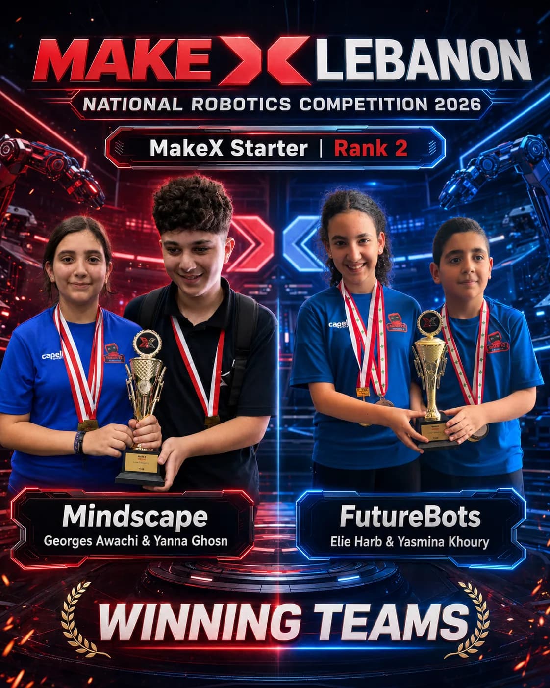 Rank 2 — Mindscape & FutureBots, Georges Awachi & Yanna Ghosn; Elie Harb & Yasmina Khoury · MakeX Starter — Signal Rise, Overall standings, MakeX Lebanon 2026