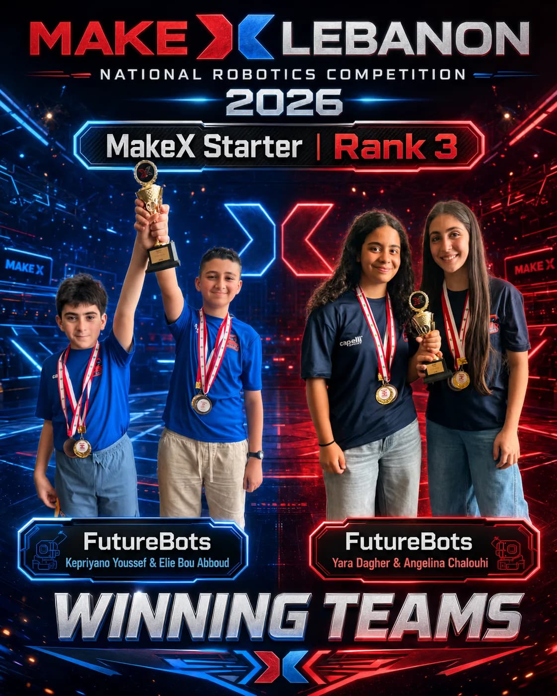 Rank 3 — FutureBots, Kepriyano Youssef & Elie Bou Abboud; Yara Dagher & Angelina Chalouhi · MakeX Starter — Signal Rise, Overall standings, MakeX Lebanon 2026