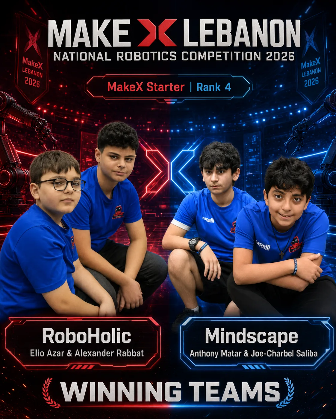 Rank 4 — RoboHolic & Mindscape, Elio Azar & Alexander Rabbat; Anthony Matar & Joe-Charbel Saliba · MakeX Starter — Signal Rise, Overall standings, MakeX Lebanon 2026