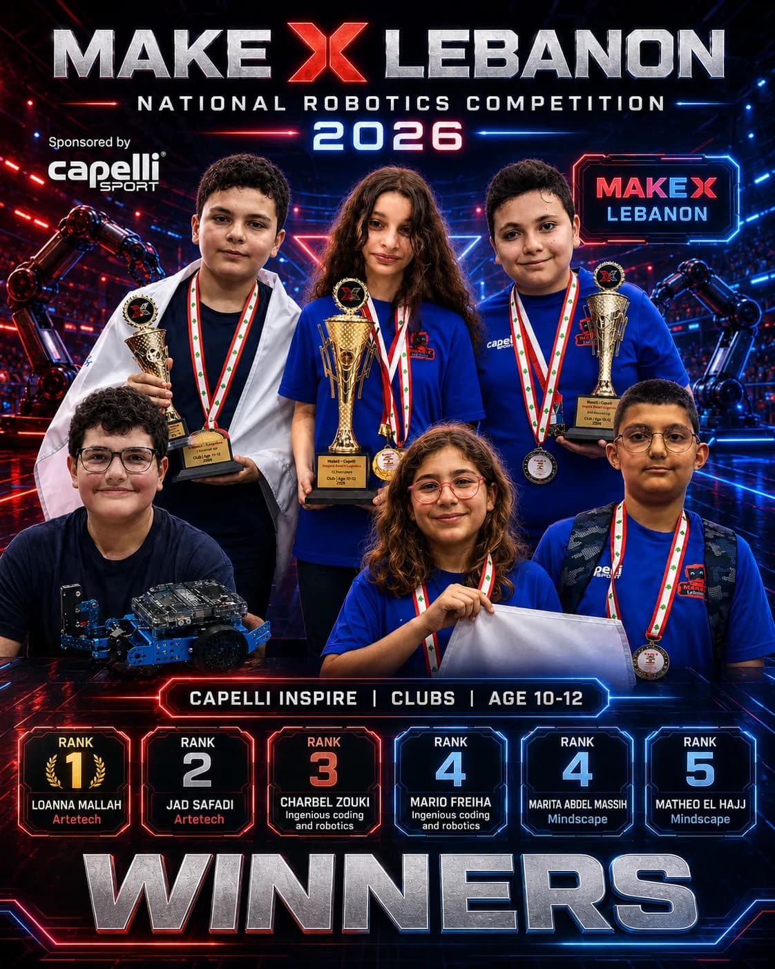 Capelli Inspire — Smart Logistics — Clubs · ages 10–12, final standings, MakeX Lebanon 2026