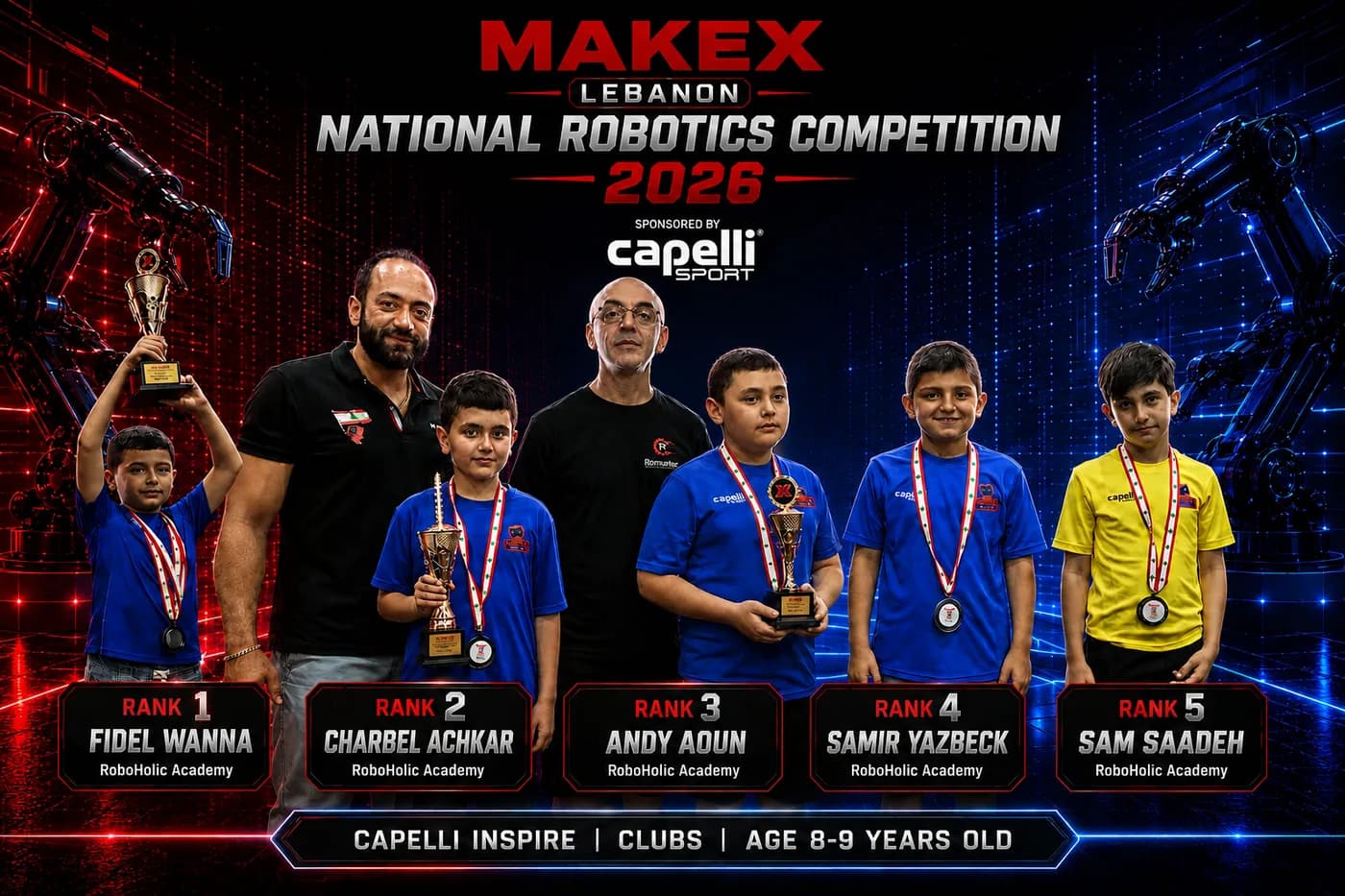 Capelli Inspire — Smart Logistics — Clubs · ages 8–9, final standings, MakeX Lebanon 2026