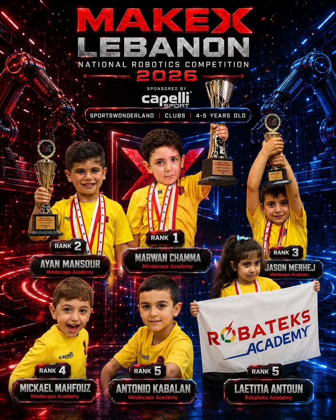 Capelli SportsWonderland — Clubs · ages 4–5, final standings, MakeX Lebanon 2026