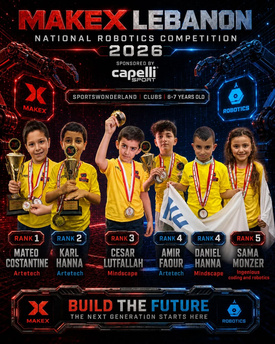 Capelli SportsWonderland — Clubs · ages 6–7, final standings, MakeX Lebanon 2026