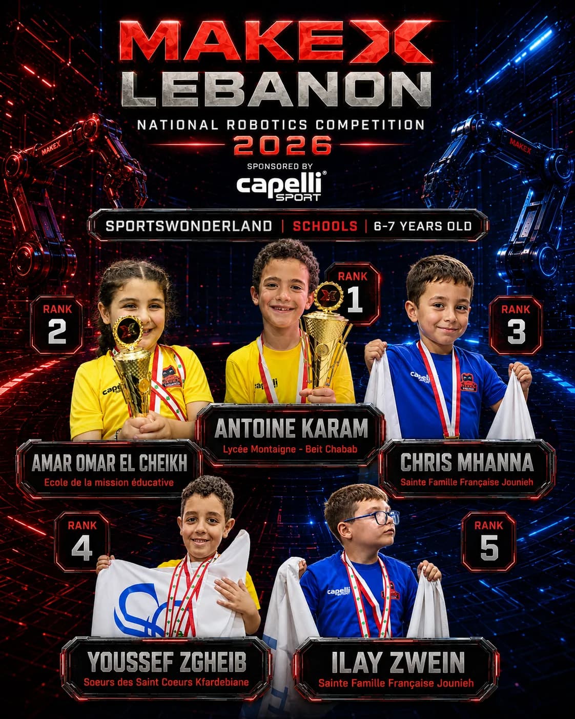 Capelli SportsWonderland — Schools · ages 6–7, final standings, MakeX Lebanon 2026
